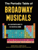 The Periodic Table of Broadway Musicals 