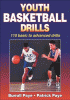 Youth basketball drills