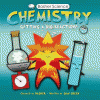 Chemistry : getting a big reaction
