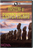 Easter Island : origins