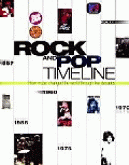 Rock and pop timeline : how music changed the world through four decades