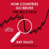 How Countries Go Broke by Ray Dalio