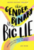 The gender binary is a big lie : infinite identities around the world